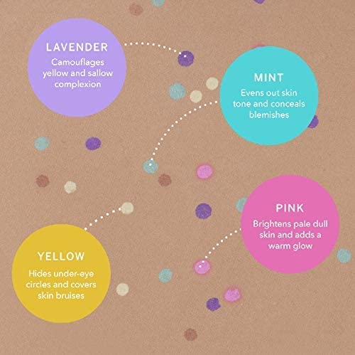 Magic Minerals by Jerome Alexander Mineral Powder Foundation with Color Correctors, Antioxidant Skincare Formula (Medium Dark)-VeraVaultWomen