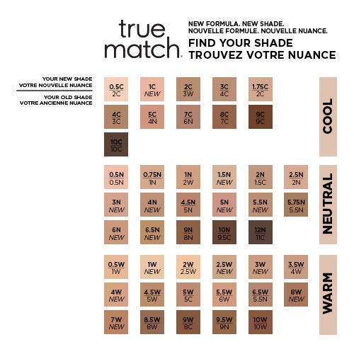 L'Oreal Paris New True Match Foundation 30ml - 5D/5W Golden Sand-VeraVaultWomen