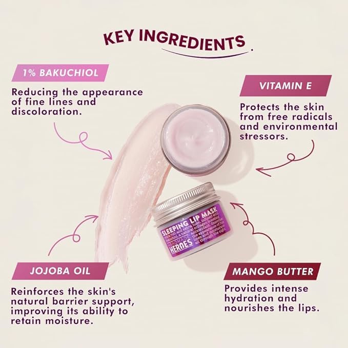100% Natural Vegan Lip Butter Sleeping Lip Mask, Overnight Lip Moisturizer and Conditioner for Dry Lips. Intensive Lip Balm and Lip Therapy Skin Care with Mango butter (Bakuchiol - Collagen Boosting)-VeraVaultWomen