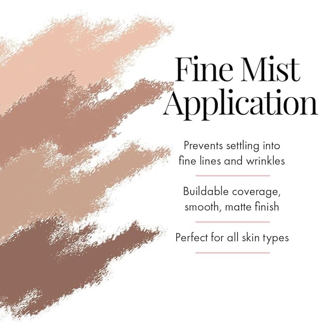 Jerome Alexander MagicMinerals AirBrush Foundation, Spray Makeup with Skincare Active Ingredients, Ultra-Light, Buildable, Full Coverage Formula (Light Medium)-VeraVaultWomen
