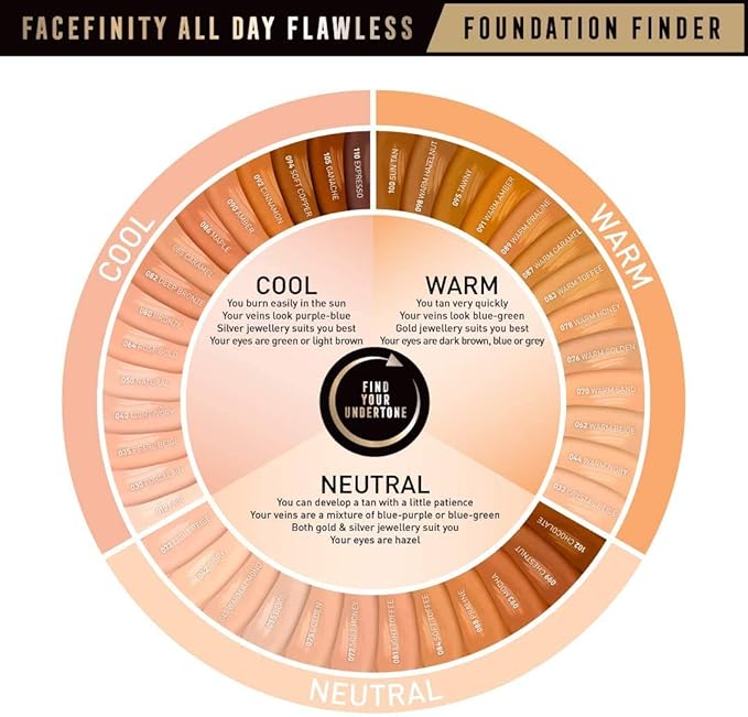 Max Factor Facefinity All Day Flawless 3 In 1 Foundation SPF 20, No. 85 Caramel (81377984)-VeraVaultWomen