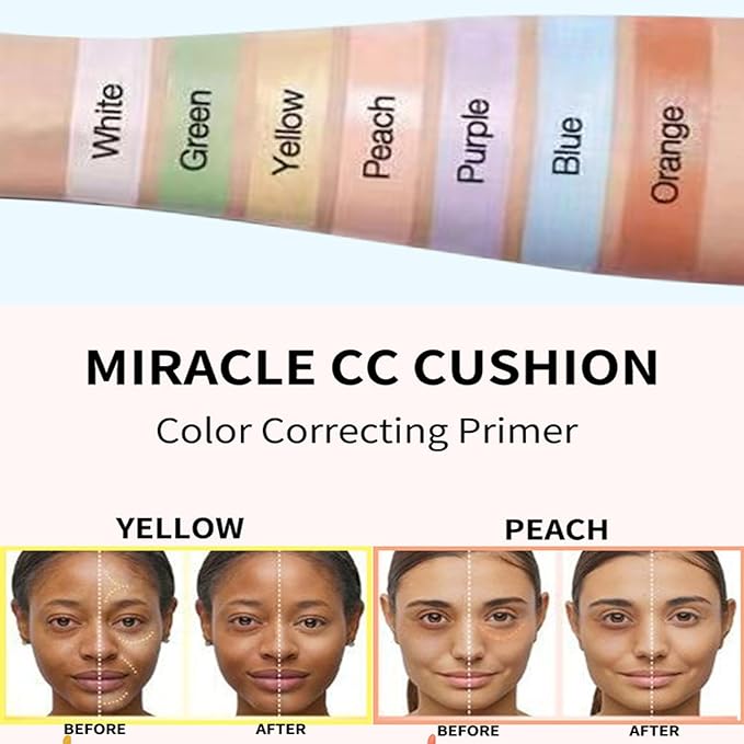 MAEPEOR Liquid Conceal Contour 7 Colors Cream Lightweight Liquid Concealer Contour Makeup for Concealing Blemishes, Brighten Dark Circles (Color 06 Green)-VeraVaultWomen