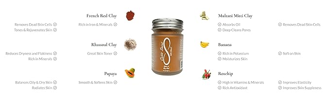 100% Natural Vitamin A Clay Mask 120g All Clay & No Water-VeraVaultWomen