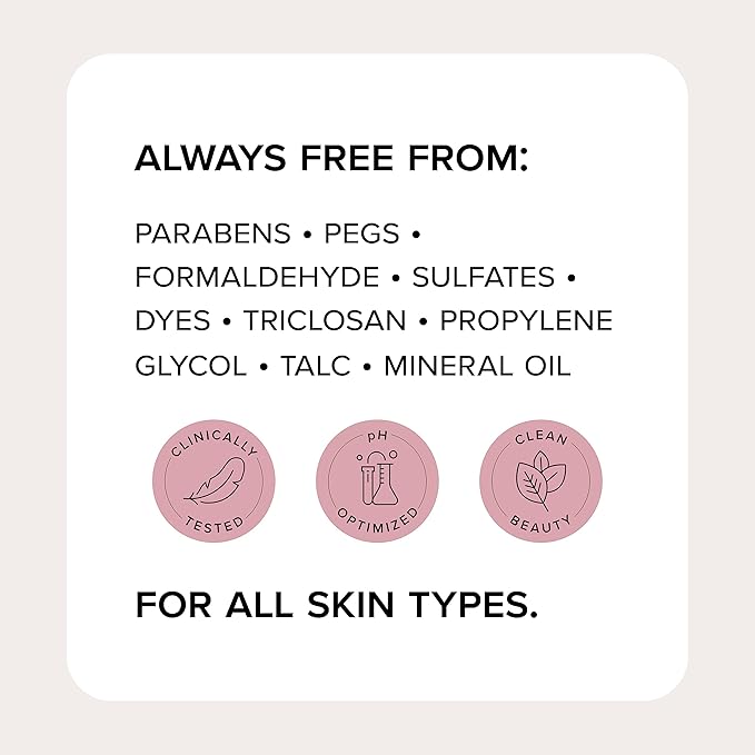 Medix 5.5 Exfoliating AHA Glycolic Acid Face & Body Scrub Cleanser + Hyaluronic Acid Moisturizing Body Cream Lotion Skin Care 2PC Set | Alpha Hydroxy Acid & Lactic Acid Foaming Body Wash & Face Wash-VeraVaultWomen