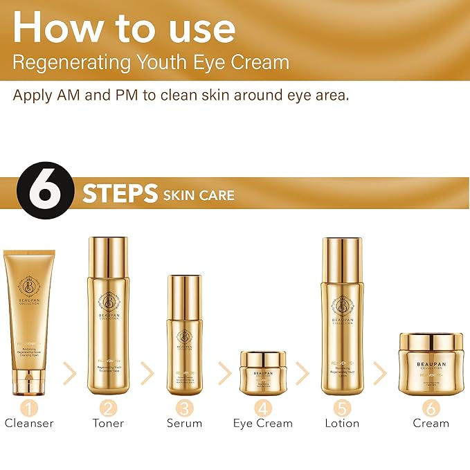 Magic Rejuvenate+ Regenerating Anti Aging Eye Cream-VeraVaultWomen