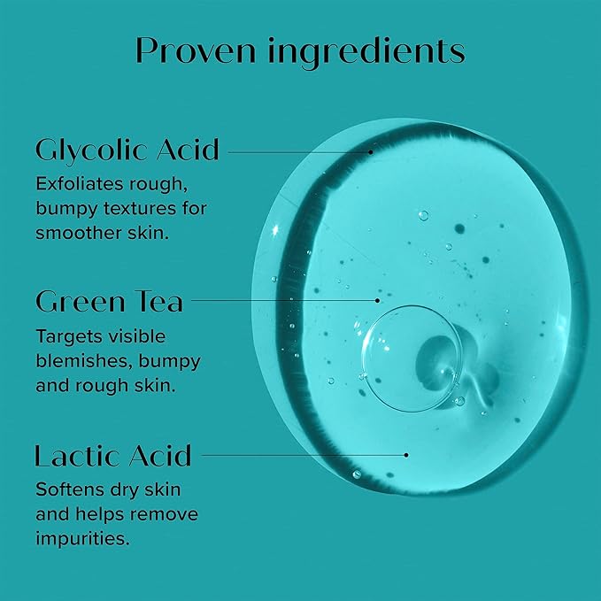 Medix 20% Glycolic Acid Booster + Exfoliating Body Wash Cleanser Skin Care 2PC Set | AHA Exfoliant Body Wash + Body Serum Both Refine + Soften Dead Dry Skin, Bumps, Wrinkles, & Fine Lines, Bundle-VeraVaultWomen