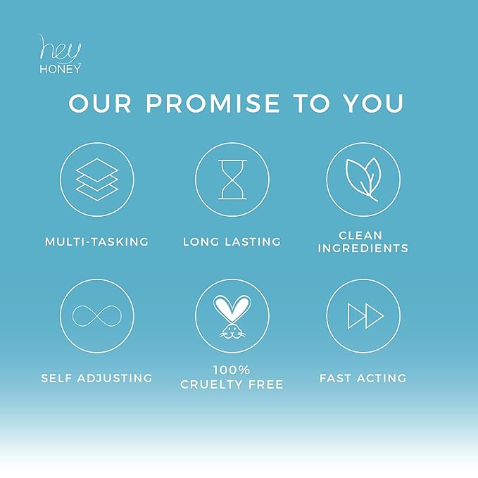 Hey Honey Skincare Be Clear - Acne Control Deep Pores Cleansing Gel | Propolis, Green Tea Oil, Camellia | Exfoliates, Unclogs Pores, Balances Oil Production | Fast Acting & Long Lasting | 2.7 Oz-VeraVaultWomen
