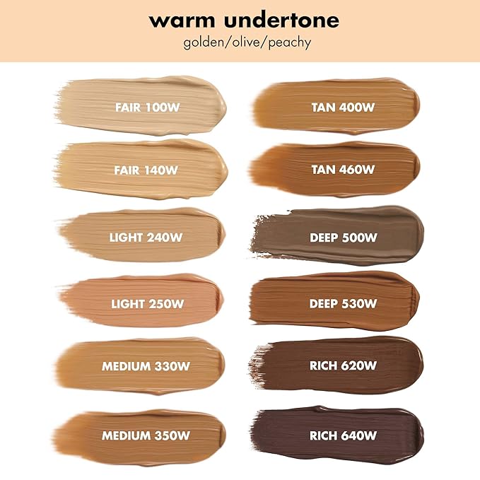 e.l.f. Camo CC Cream, Color Correcting Medium-To-Full Coverage Foundation with SPF 30, Light 240 W, 1.05 Oz (30g)-VeraVaultWomen