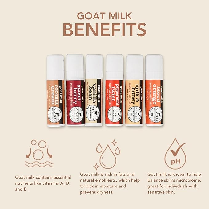 Dionis Goat Milk Lip Balm Deluxe Gift Box Set of 6 Vanilla, Coconut, Milk & Honey, Berry, Peppermint & Blood Orange Scented Chapstick - Shea Butter & Coconut Oil Gifts For Her, Protect & Restore Lips-VeraVaultWomen