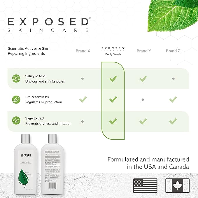 Exposed Skin Care Body Wash - Back and Body Acne Wash with Salicylic Acid and Tea Tree Oil – Exfoliating Bacne Treatment for Clearer, Healthier Skin – Body Cleanser for All Skin Types (12 fl oz)-VeraVaultWomen