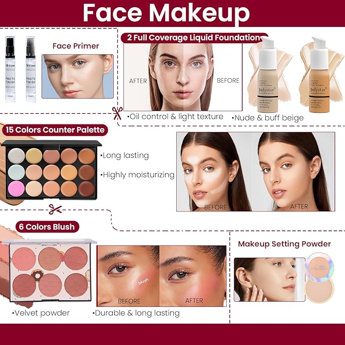 Makeup Kit for Women, Travel Makeup Kit, Makeup Full Kit for Beginners Teens Girls, Makeup Bundle Include 3 Matte & Shimmer Eyeshadow Palettes, Blush Palette, Lip Gloss Set, Concealer-VeraVaultWomen
