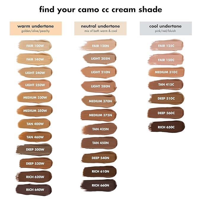 e.l.f. Camo CC Cream, Color Correcting Medium-To-Full Coverage Foundation with SPF 30, Light 240 W, 1.05 Oz (30g)-VeraVaultWomen