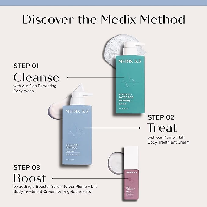 Medix 5.5 Exfoliating AHA Glycolic Acid Face & Body Scrub Cleanser + Collagen Moisturizing Body Cream Lotion Skin Care 2PC Set | Alpha Hydroxy Acid & Lactic Acid Foaming Body Wash & Face Wash, 2-PC-VeraVaultWomen