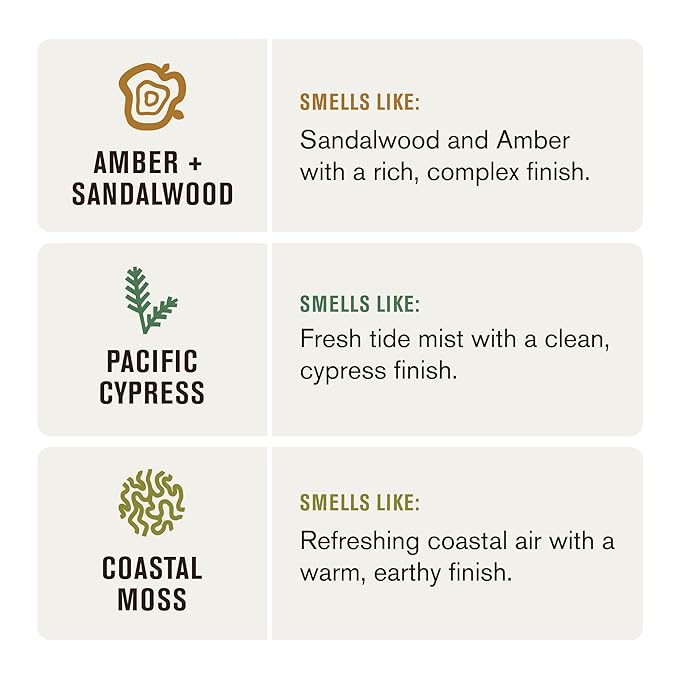 Every Man Jack Hydrating Mens Body Wash - Cleanse, Nourish, and Hydrate Skin with Naturally Derived Ingredients - Paraben Free - Amber + Sandalwood, Pacific Cypress and Coastal Moss - 3pk-VeraVaultWomen