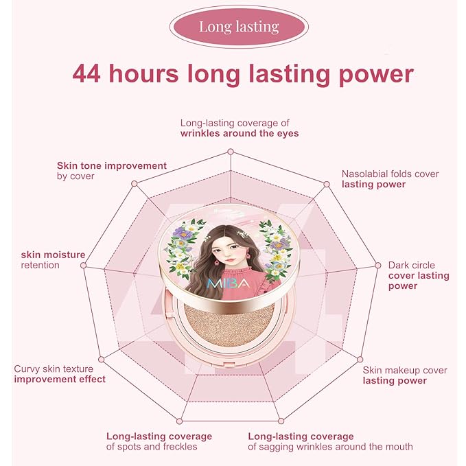 MIBA Ion Calcium Foundation Double Cushion RX 25 g / 0.88 oz Big Cushion SEASON 2 Long Lasting Effect for Dewy Skin. Skin moisturizing. Skin tightening relief. Fine coverage. Smooth adhesion (No 21)-VeraVaultWomen