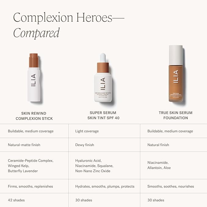 ILIA - Skin Rewind Complexion Stick - Foundation + Concealer + Skincare | Non-Toxic, Vegan, Cruelty-Free, Clean Makeup (29N - Batai, 0.35 oz | 10 g)-VeraVaultWomen