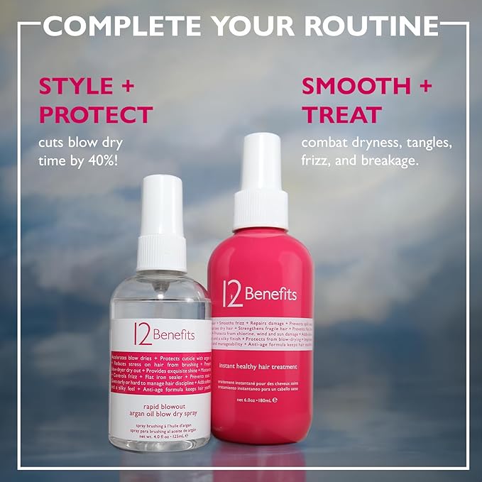 12 Benefits Leave-In Conditioner Spray – Instant Healthy Hair Treatment, Anti-Frizz, Detangles, Strengthens & Repairs, Heat Protection with Quaternium 39 & Silk Fibre Protein, 6 Fl Oz-VeraVaultWomen