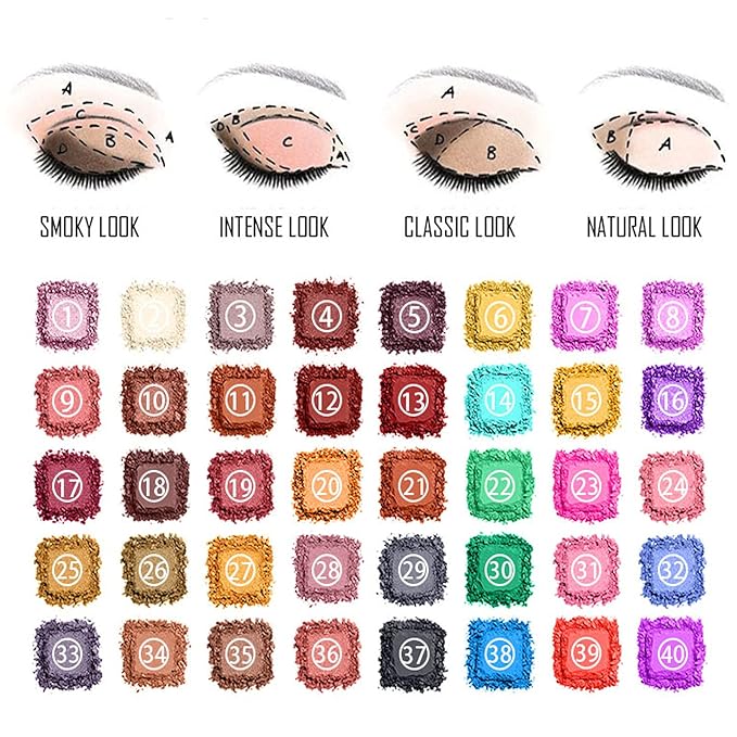 Makeup Kit for Women Full Kit, with Professional Make Up Bag Eyeshadow Red Lipstick, Powder Brush, Concealer, Glitter Lip Gloss, Waterproof Mascara, Eyebrow Pencil, Birthday Gift for Mom Sister-VeraVaultWomen