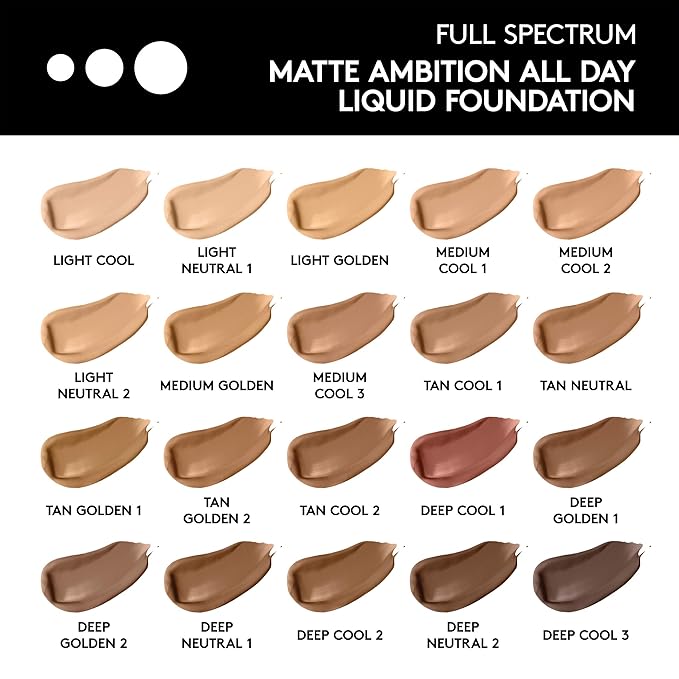COVERGIRL Matte Ambition, All Day Foundation, Medium Cool 1, 1.01 Ounce-VeraVaultWomen