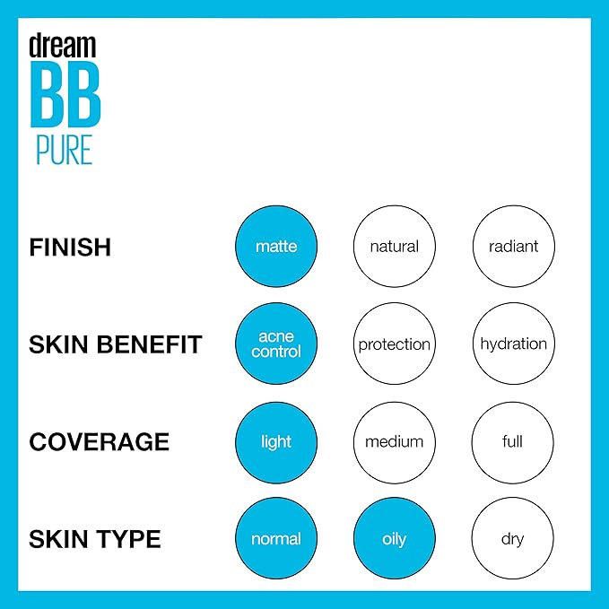 Maybelline Dream Pure Skin Clearing BB Cream, 8-in-1 Skin Perfecting Beauty Balm With 2% Salicylic Acid, Sheer Tint Coverage, Oil-Free, Light, 1 Count-VeraVaultWomen