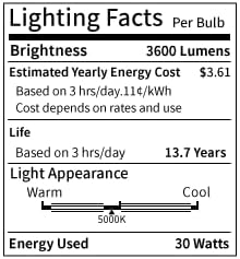 30 Watts LED Work Light, 3600 Lumens Outdoor Flood Light with 16ft Cord & Switch, IP66 Waterproof Portable Working Lighting with Stand, 5000K Dayight Worklight for Job Site Garage Workshop