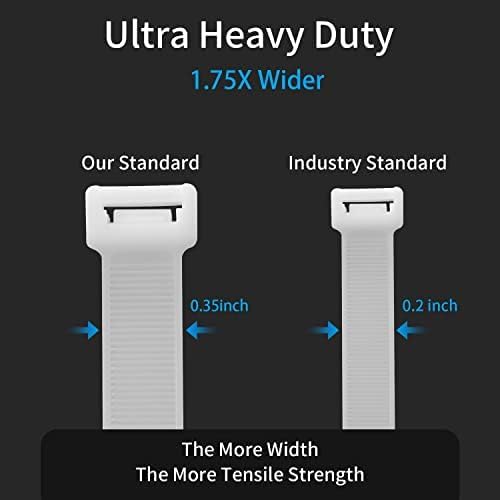 18 inch Black Zip Ties Heavy Duty 250 PACK, 200 LBS Ultra Exclusive Strong Plastic Wire Ties, Large Cable Ties Extra Long Tie Wraps, Indoor and Outdoor UV Resistant