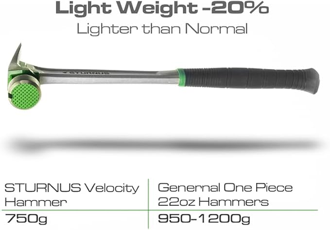 Sturnus Green 13oz Velocity Rip Claw Hammer – 13oz, Lightweight Aluminum & Ergonomic, Pro-Grade with Anti-Vibration Grip (Smooth Face, Short Handle)