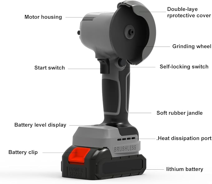 Brushless Cordless Angle Grinder Kit, 28000rpm Mini Electric Angle Grinding Tool with 2x21V 2000mAh Battery and 6-Cutting Discs, Grinder Handheld Cutter for Metal Wood