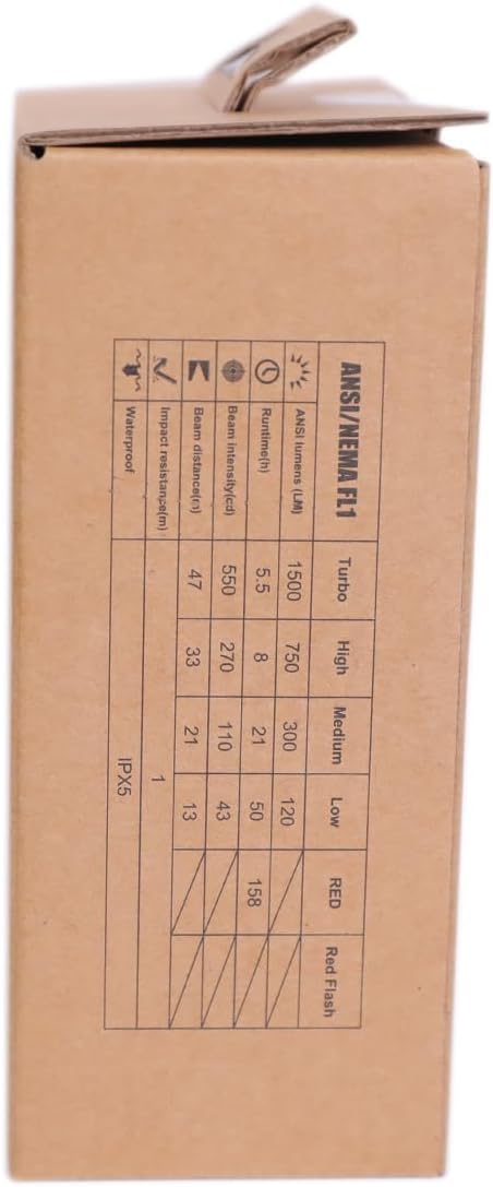 klarus WL3 Camping Light Magnetic Work Light, 1500 High Lumens, 13500mAh High Capacity, 6 Light Modes, Rechargeable Portable LED Lights for Work, DIY, Emergency Power Outage, Car Repair & Camping