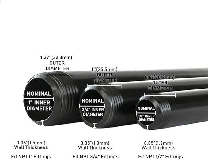 GeilSpace 1" × 28" Pre-Cut Black Metal Pipe, Industrial Steel Fits Standard One Inch Black Threaded Pipes and Fittings - Vintage DIY Industrial Shelving (1" × 28")