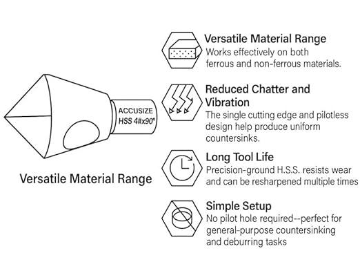 Accusize Industrial Tools 5 pc 60 Deg 0-Flute HSS Countersink & Deburring Tool Set, Pilotless Type, 0206-0460