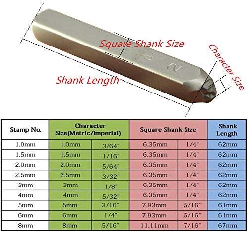 27pcs Heavy Duty Steel Stamp Uppercase Letters 5/64 2mm Hand Stamping Character Mark Code Alphabet Punch Kit for Bracelet Ring Jewelry Sheet Metal Plate Making Mold Die