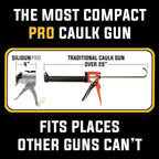 SILIGUN™ PRO Compact 24:1 Caulking Gun - No Drip Caulk Gun - Patent Design - Lightweight Aluminum Frame - Works with all 10 oz Tubes (SILIGUN PRO Nozzle Kit)