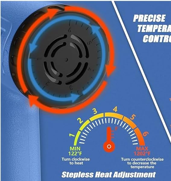 Heat Gun for Vinyl Wrap,Shrink Tubing,Paint,Epoxy Resin,Candle Making,Adjustable Temperature,Overload Protection Hot Air Gun Kit Nozzles(Knob Stepless Temperature Control)