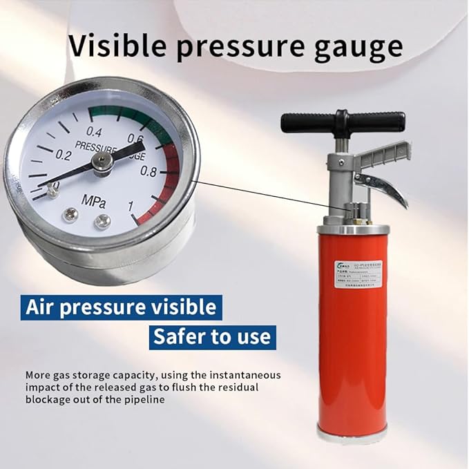 Portable high-pressure power toilet plunger exhaust pipe, manual drain cleaning tool, manual sink plunger dredging device, suitable for bathroom toilets, bathroom showers, and kitchen blocked pipes