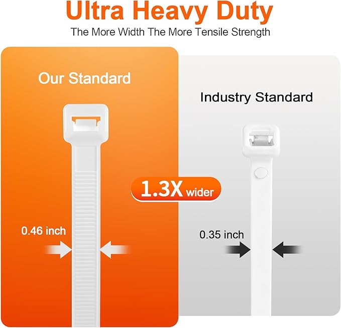 Long Zip Ties Heavy Duty 24 inch，400 LBS Tensile Strength With Double Sided Toothed Super Durable Cable Ties ，Extra Large Wire Ties Adjustable Nylon Tie Wraps for Indoor Outdoor （100 Pack White）