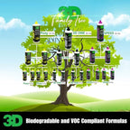 3D 5.5” Black Foam Cutting Pad – Heavy Cutting Buffing Pad for Paint Correction | Removes Swirls, Scratches & Oxidation | Rotary & DA Safe | USA Made