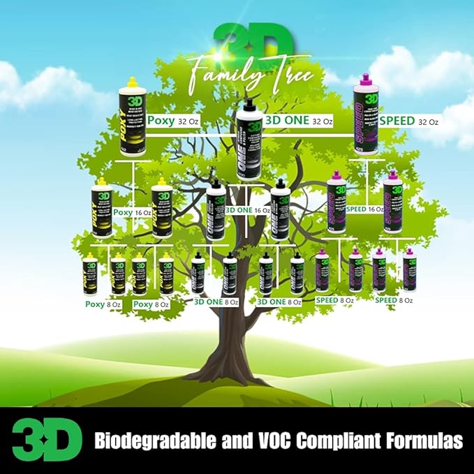 3D 5.5” Black Foam Cutting Pad – Heavy Cutting Buffing Pad for Paint Correction | Removes Swirls, Scratches & Oxidation | Rotary & DA Safe | USA Made