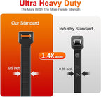 Long Zip Ties Heavy Duty 24 inch，500 LBS Tensile Strength With Double Sided Toothed Super Durable Cable Ties ，Extra Large Wire Ties Adjustable Nylon Tie Wraps for Indoor Outdoor （10 Pack Black）