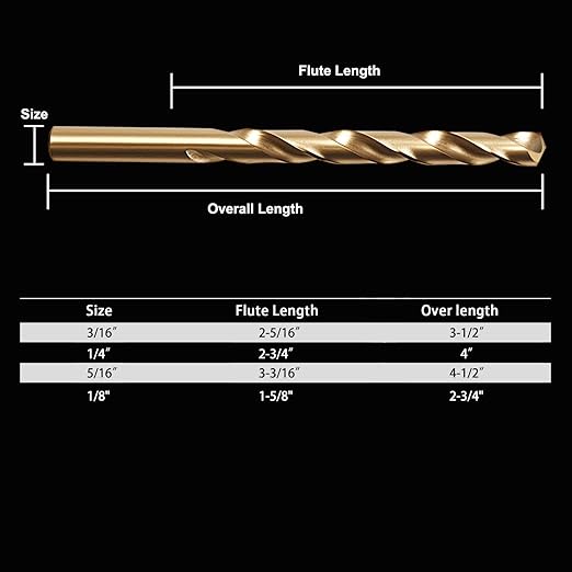 1/8" Cobalt Drill Bit Set (10Pcs), M35 HSS, 135 Degree Tip, Twist Jobber Length for Hardened Metal, Stainless Steel, Cast Iron, Wood, and Plastics, with Index Storage Case