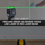 Firecore Self Leveling Laser Level, 360° Green Cross Line Lazer Level with Pluse Mode, 3 Brightness Adjustment Laser Leveler Tool for Hanging Shelves Cabinets Home DIY Project