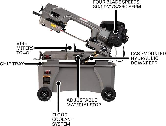 JET 7" x 12" Horizontal/Vertical Metal Bandsaw, 3/4 HP, 115/230V 1Ph (Model HVBS-712)