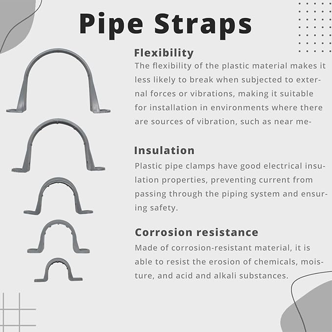 3/4 Inch 15pcs PVC Pipe Straps Reliable 2-Hole Plastic Conduit Clamps for Secure and Organized Mounting of PVC Pipes Conduits, and Cables UL Certified for Safety