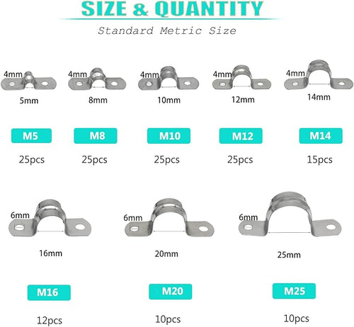 142 Pcs Pipe Strap Clamp Assortment Kit, 304 Stainless Steel 2 Holes Rigid Pipe Strap U Braket Tube Pipe Strap Clamp