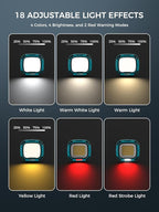 Smiling Shark Working Lights, 7500mAh Rechargeable LED Work Light 4000 Lumen 18 Light Mode Portable Magnetic Waterproof Drop Resistant Cordless Worklight Job Site Lighting for Garage Repair Camping