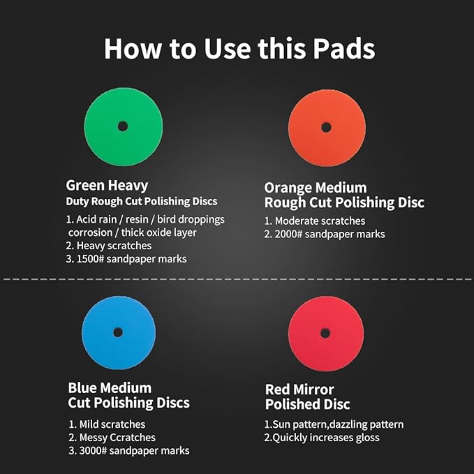 SGCB Pro 5" DA Buffing Polishing Pad Buffer Pads 4Pcs Coarse to Fine for 5 Inch RO DA Rotary Polisher Hook and Loop Buffing Foam Pads Sponge Polish Pad Compounding Polishing Finishing and Waxing