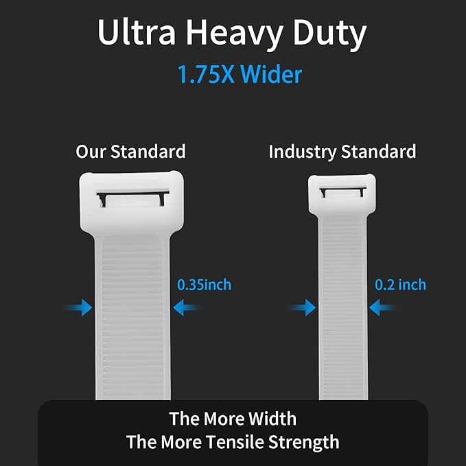 18 inch White Zip Ties Heavy Duty 100 PACK, 200 LBS Ultra Exclusive Strong Plastic Wire Ties, Large Cable Ties Extra Long Tie Wraps, Indoor and Outdoor UV Resistant