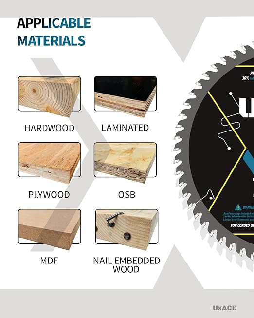7-1/4-Inch 60-Tooth Circular Saw Blade with 5/8-Inch Arbor, Ultra Finish Wood Cutting, Carbide Tip, Thin Kerf, for Plywood, MDF, OSB, Laminated, 2 Pack