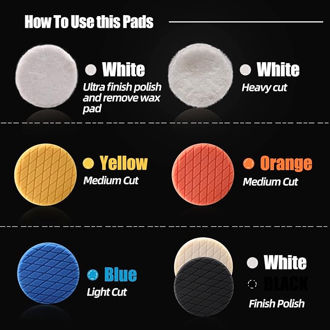 Buffing Polishing Pads, 7Pcs 7"(180mm) Waffle Foam Buffing Pads Polishing Pads Wool Pad Kit for 7Inch Backing Plate RO/DA/GA Car Polisher Boat Compounding, Polishing and Waxing
