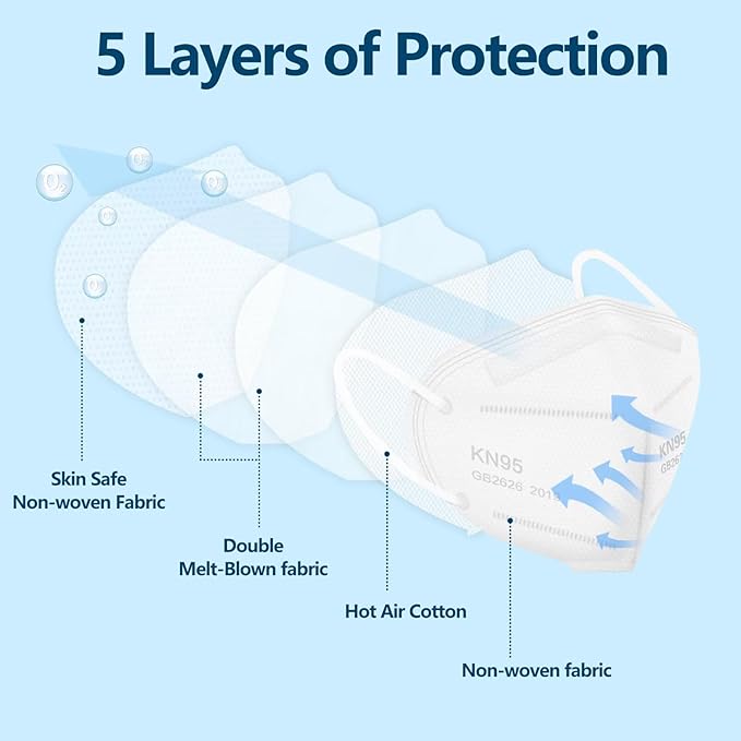 50PCS KN95 Face Masks Breathable Disposable Mask 5 Layer Cup Dust Safety Filter Efficiency≥95% with Elastic Ear Loops and Nose Bridge Clip(White)